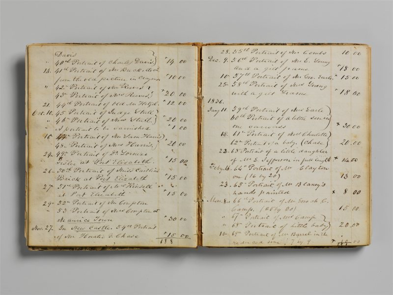 Historisches Kassenbuch als Symbol für öffentliche Haushalte